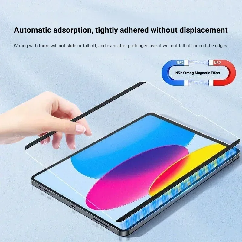Lenovo Tablet With Accessories - Magnetyczna folia papierowa do Lenovo Xiaoxin