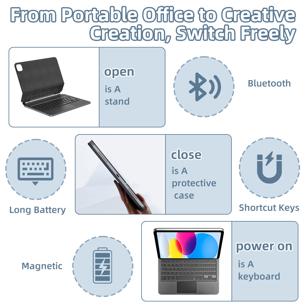 Magic Keyboard 2026 z Bluetoot – Tablet Ipad Accessories recenzja i cena