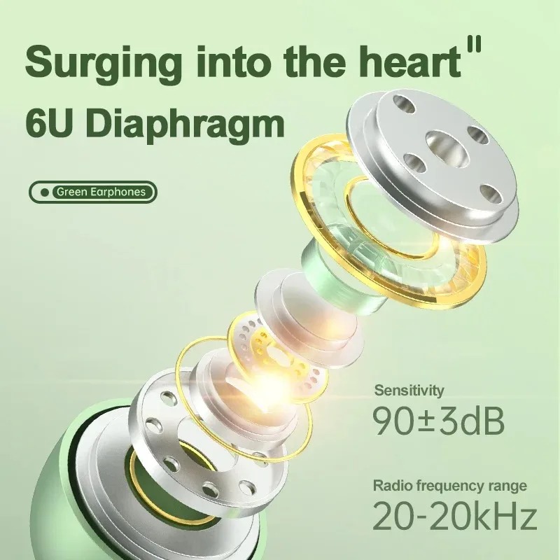 Lekkie przewodowe słuchawki do – Wired Earphone Lightning recenzja i cena