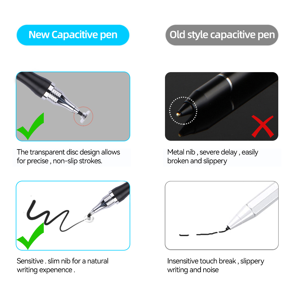 Rysik 2w1 Uniwersalny tablet d – Drawing Tablet Pen Accessories recenzja i cena