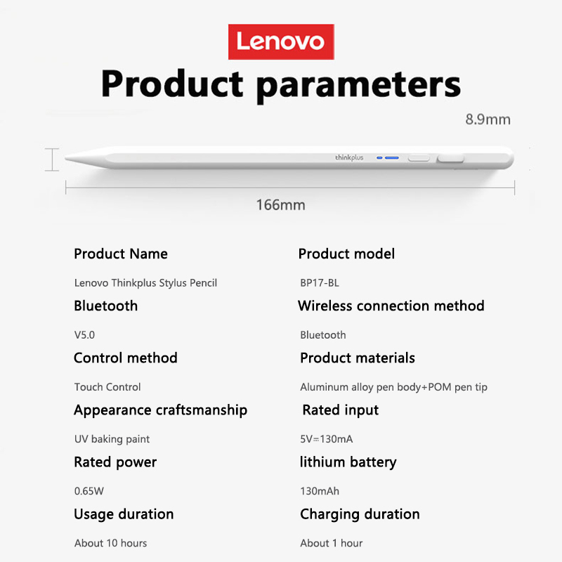 Uniwersalny rysik Lenovo do ta – Lenovo Tablet With Accessories recenzja i cena