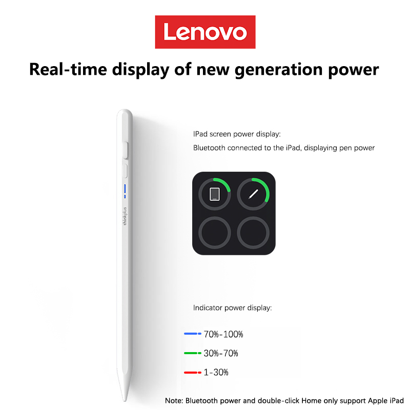 Uniwersalny rysik Lenovo do ta – Lenovo Tablet With Accessories recenzja i cena