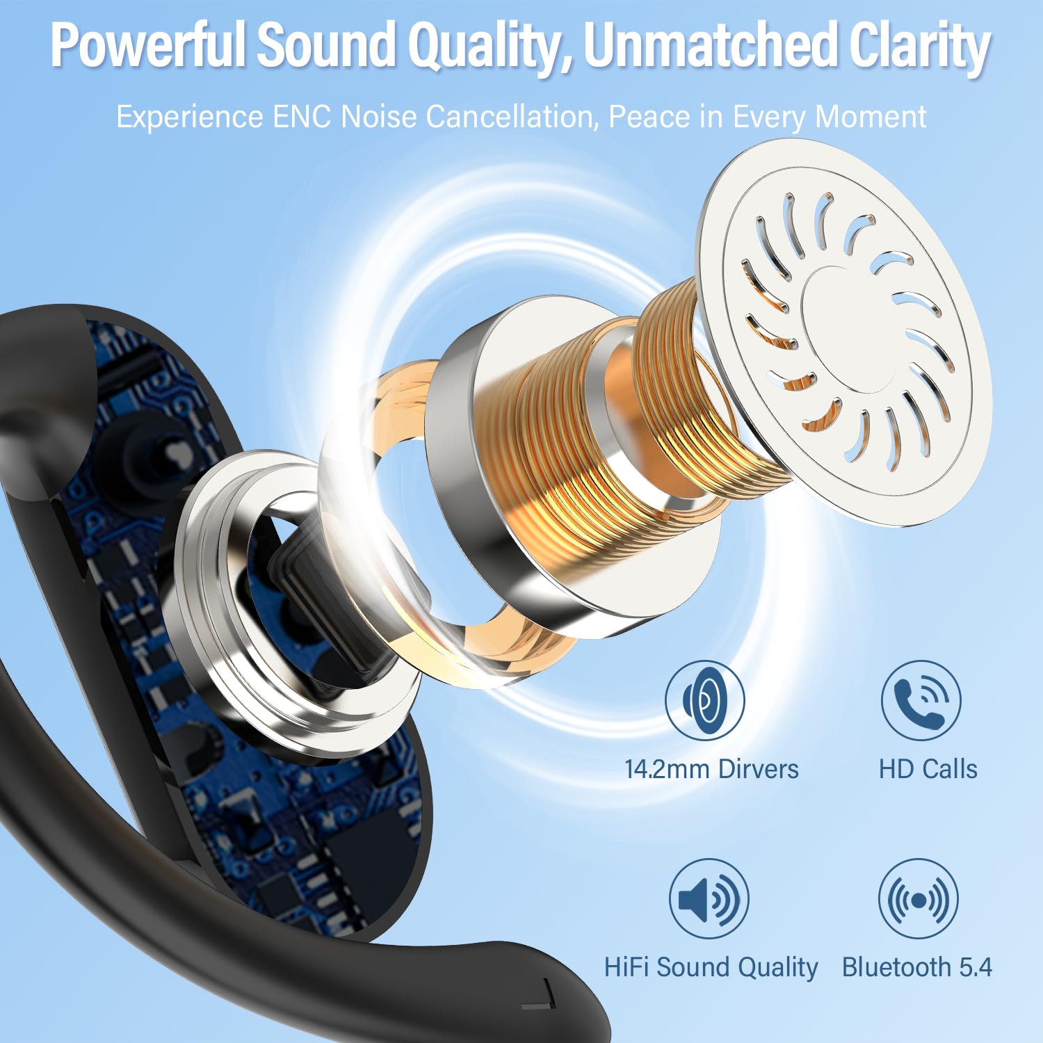 Słuchawki douszne otwarte 2026 – Wired Earphone Lightning recenzja i cena